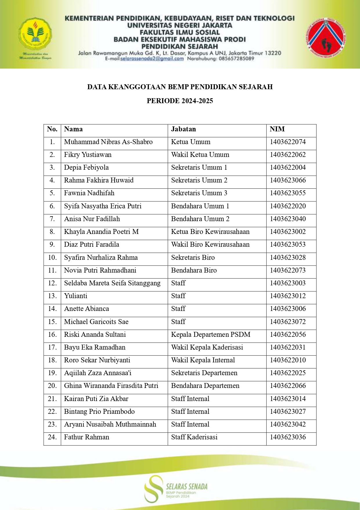 DATA KEANGGOTAAN BEMP PENDIDIKAN SEJARAH 24-25_page-0001